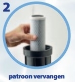 Regenwaterfilter RWS XXL vervangcartouche (set 2stuks)